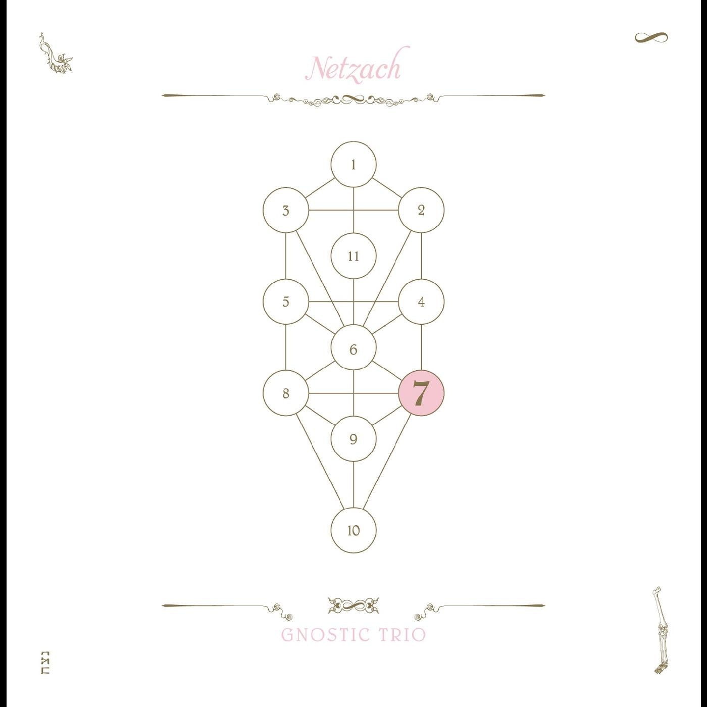 Gnostic Trio | The Book Beri'ah Vol 7-Netzach - CD
