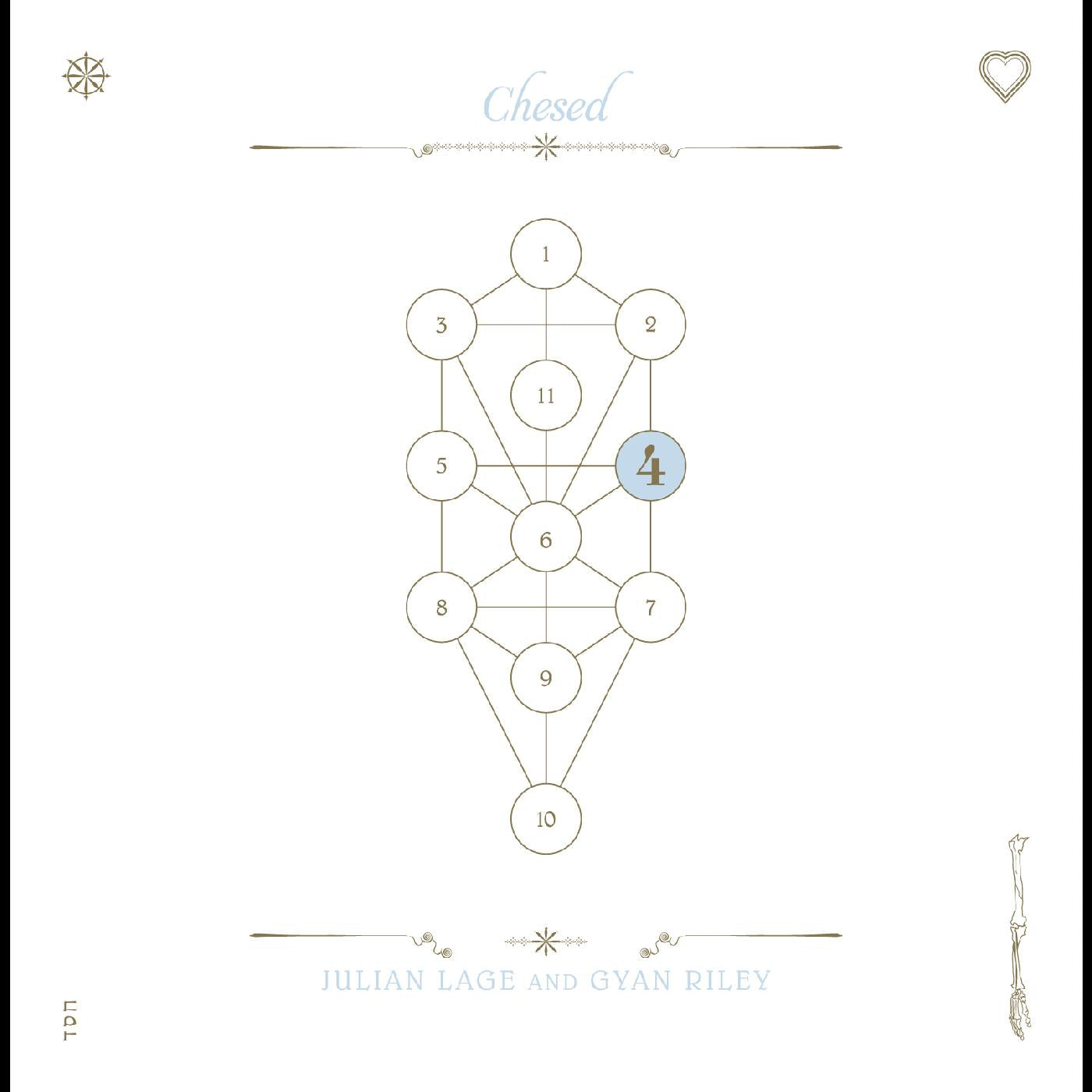 Julian and Gyan Riley Lage | The Book Beri'ah Vol 4-Chesed - CD