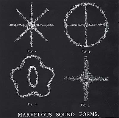 Va | Marvelous Sound Forms - CD