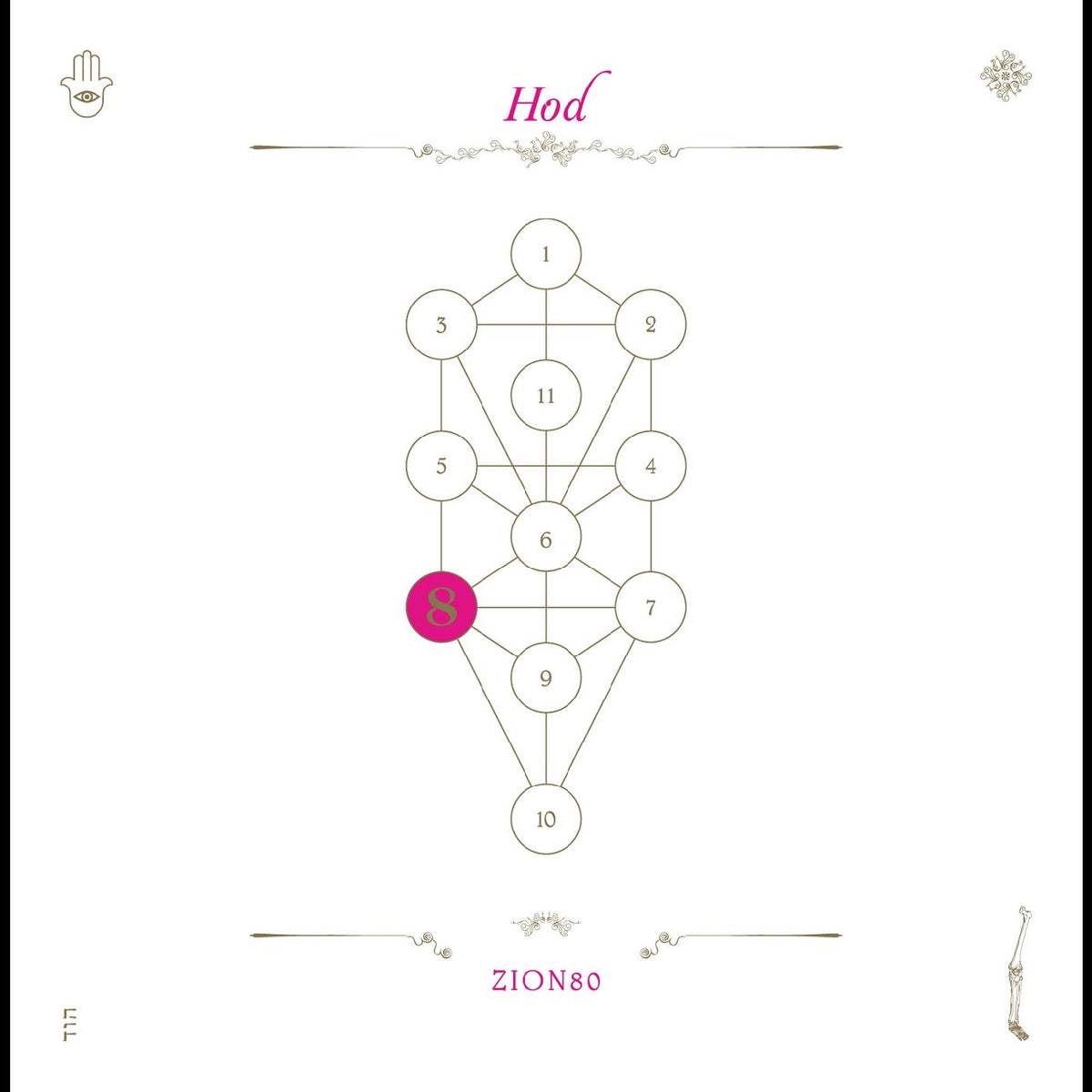 Zion80 | The Book Beri'ah Vol 8-HOD - CD