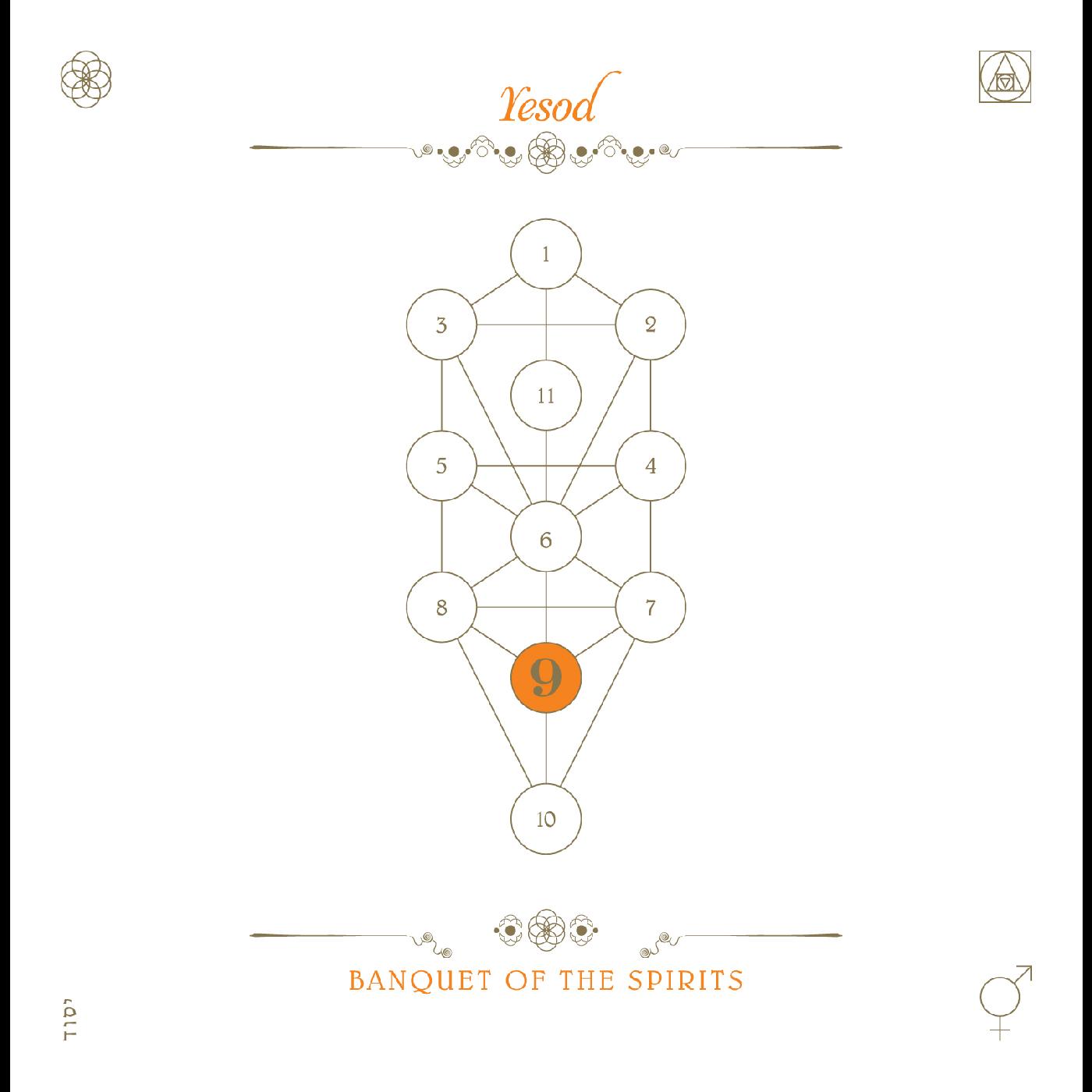 Banquet Of The Spirits | The Book Beri'ah Vol. 9 - Yesod - CD