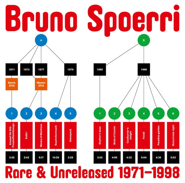 BRUNO SPOERRI | Rare & Unreleased 1971-1998 - Vinyl
