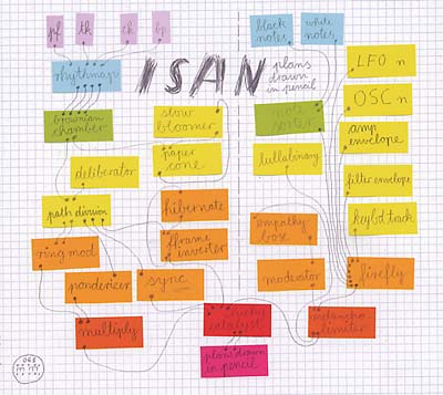 ISAN | Plans Drawn in Pencil - CD