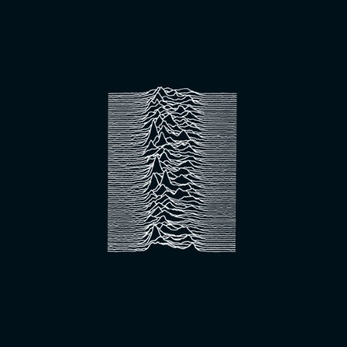 Joy Division | Unknown Pleasures (180 Gram Vinyl) - Vinyl
