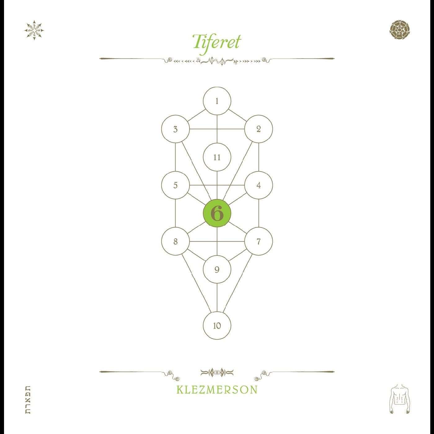 Klezmerson | The Book Beri'ah Vol 6-Tiferet - CD