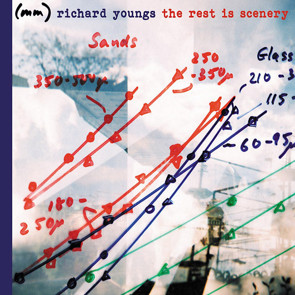 RICHARD YOUNGS | The Rest Is Scenery - CD