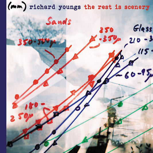 RICHARD YOUNGS | The Rest Is Scenery - CD