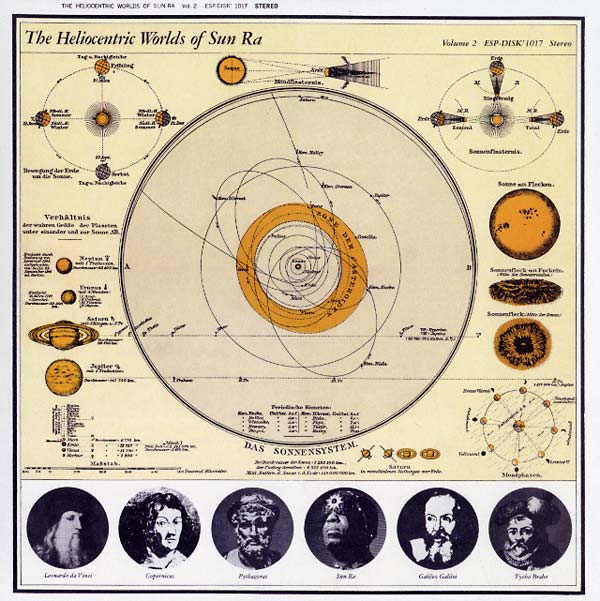 Sun Ra | The Heliocentric Worlds Of Sun Ra Vol. 2 - Vinyl