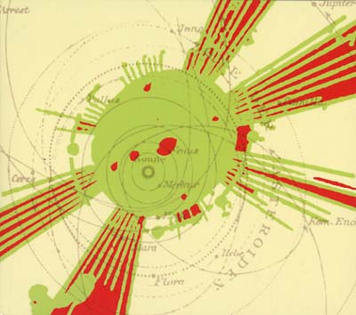 Sun Ra | The Heliocentric Worlds Of Sun Ra - CD